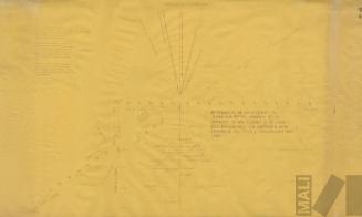 Ordenadas de la imaginación