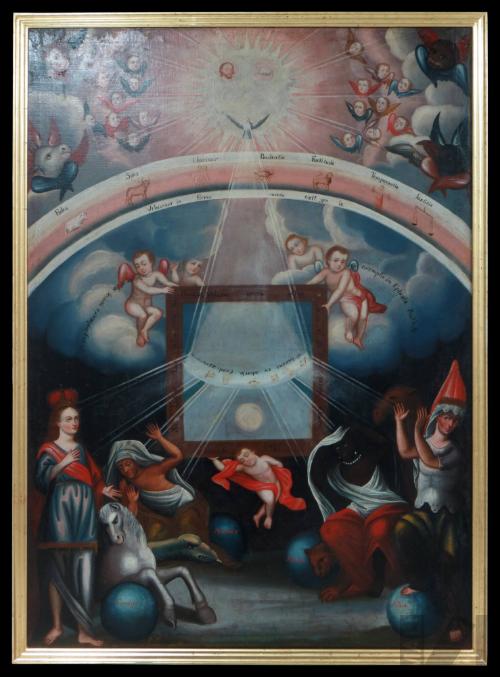 Espejo de virtudes con los cuatro continentes