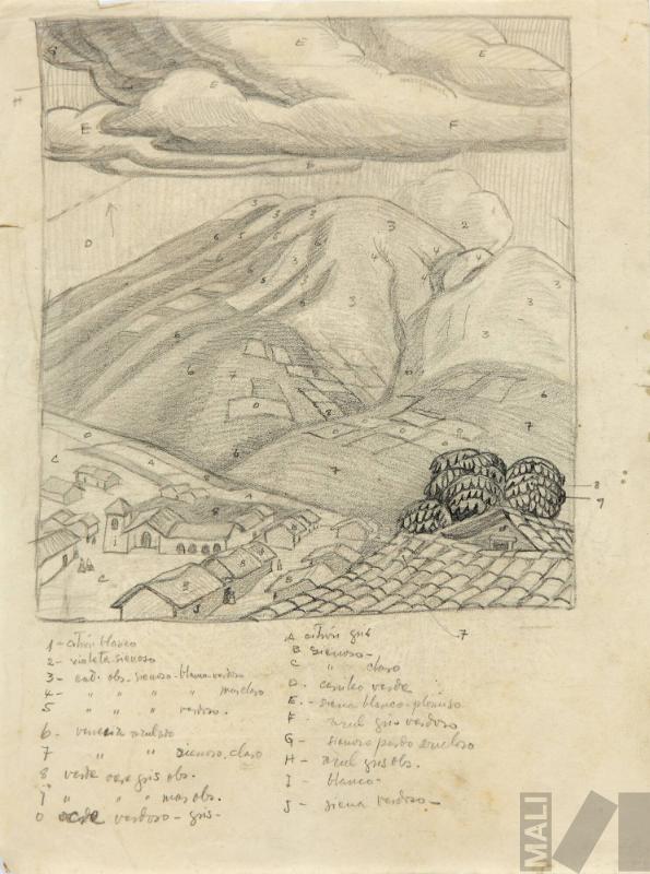 Panorama de pueblo cusqueño