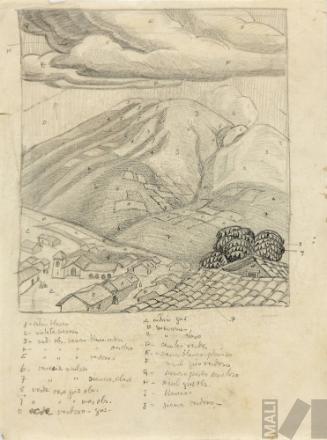 Panorama de pueblo cusqueño