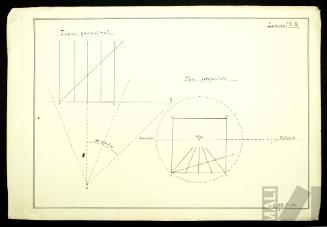 Estudio de perspectiva