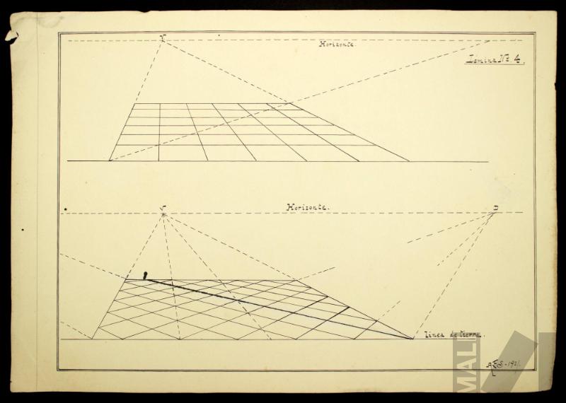 Planos de perspectiva