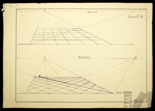 Planos de perspectiva