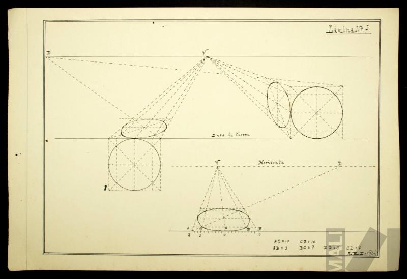 Estudio de perspectiva