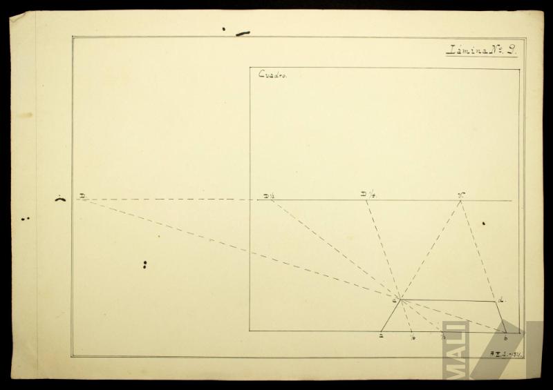 Figuras geométricas