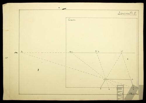 Figuras geométricas