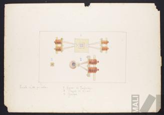 Dibujo de horno y fragua