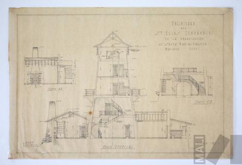 Diseño de molino de viento para la Lotización Santa María, Chosica
