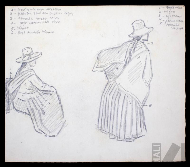 Estudio de trajes indígenas