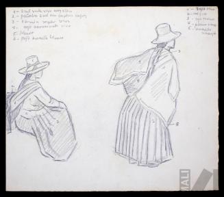 Estudio de trajes indígenas