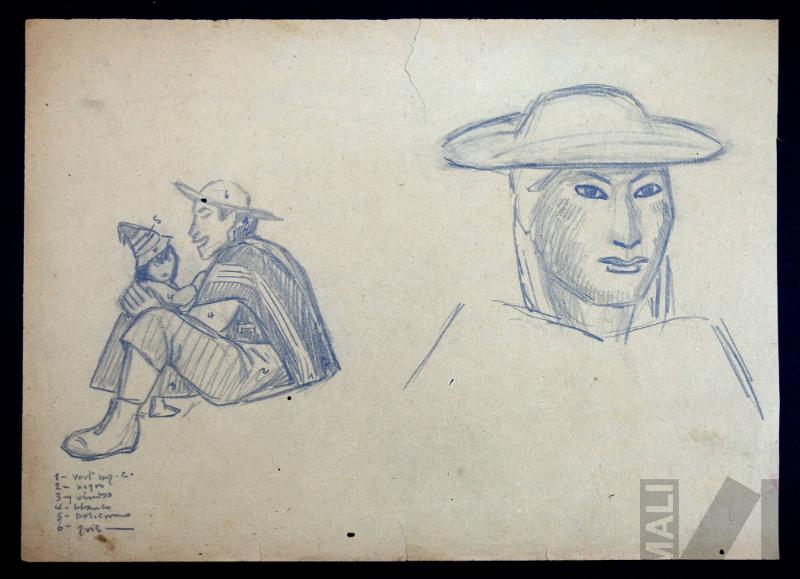 Estudio de traje y cabeza indígenas