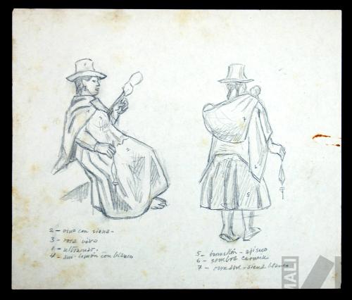 Estudio de hilanderas