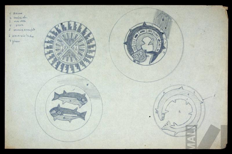 Estudio de motivos Nasca