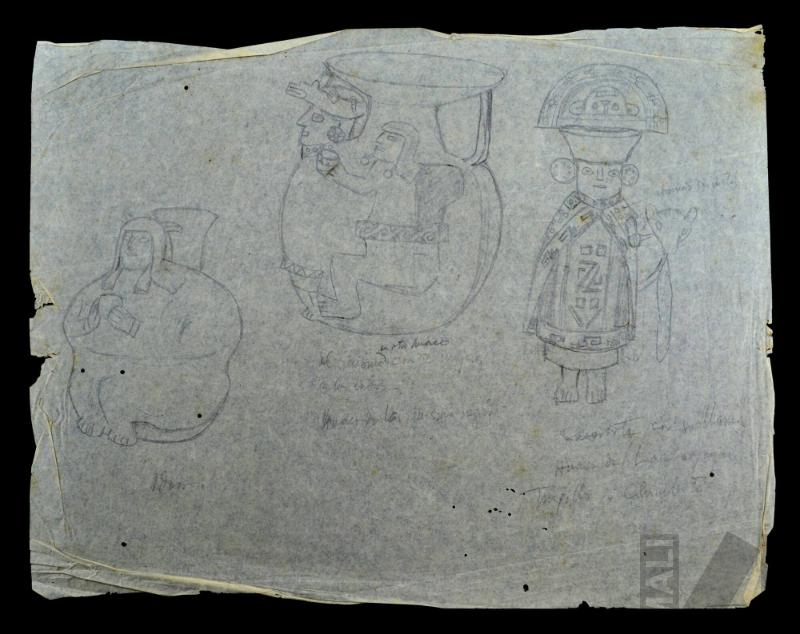 Estudio de vasijas Recuay