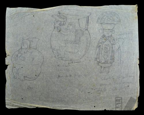 Estudio de vasijas Recuay